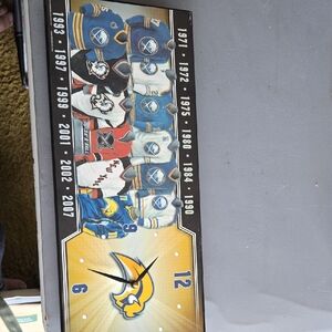 NHL Buffalo Sabres Clock with Blue and Yellow Accents